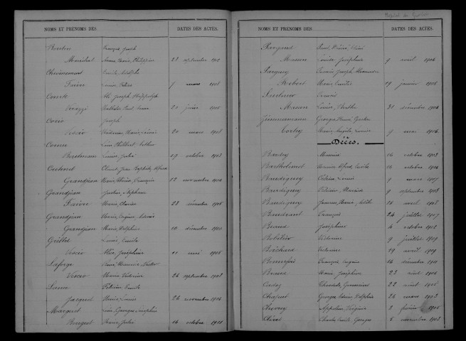 1903-1912