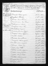 1823-1832