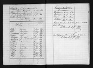 1833-1842