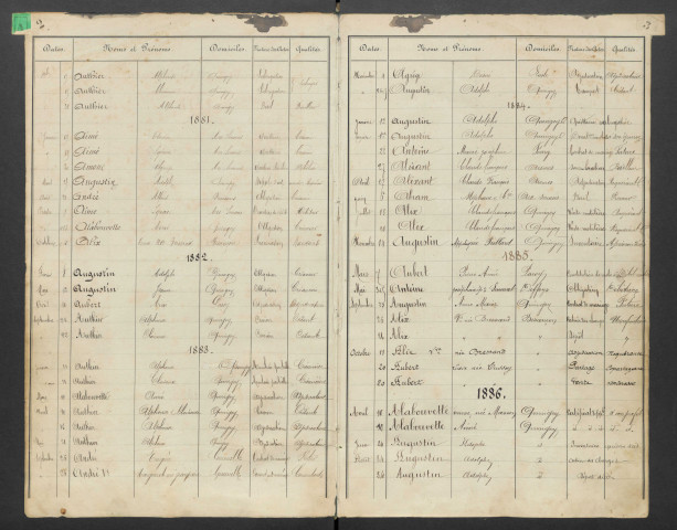 1877-1891