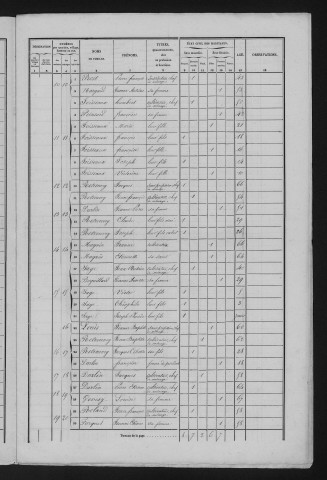 1856