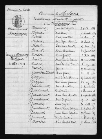 1863-1872