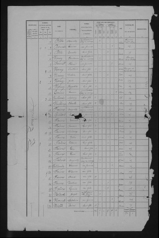 1876