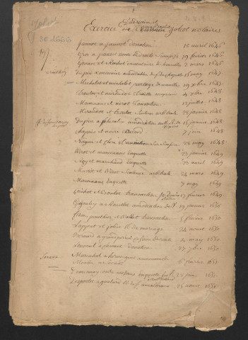 Minutes et répertoire