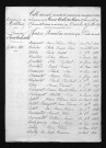 1853-1862