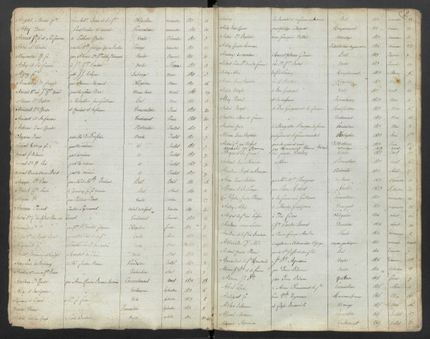 23 septembre 1805-1825