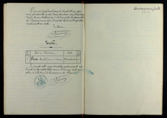 N 1901-1912