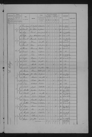 1876