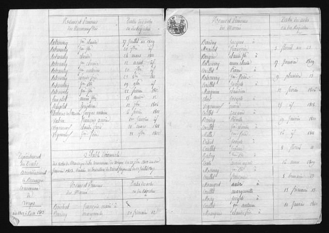 1803-1812