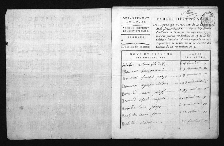 1793-1802