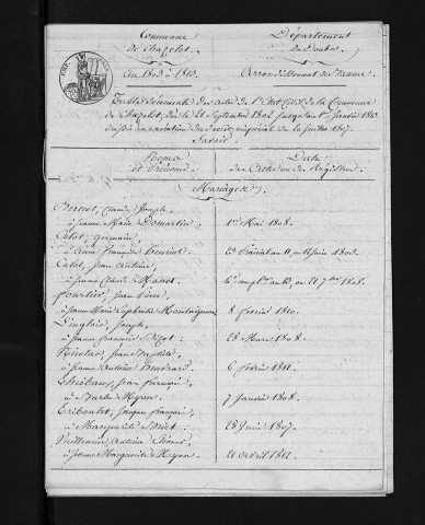 1803-1812