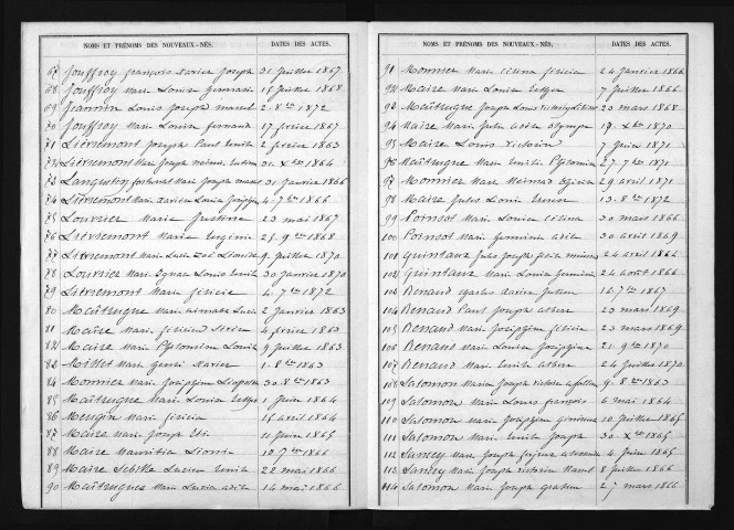 1863-1872