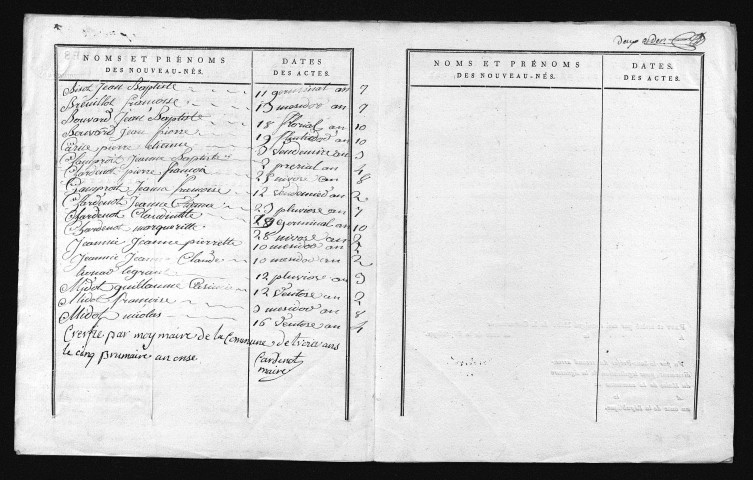 1793-1802