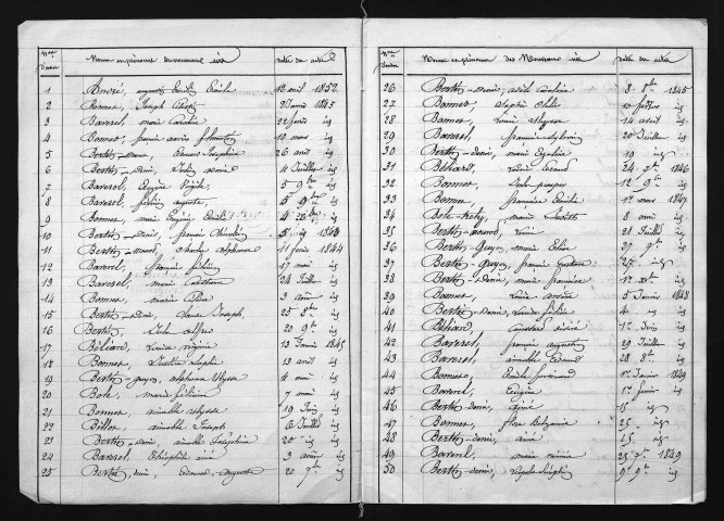 1843-1852