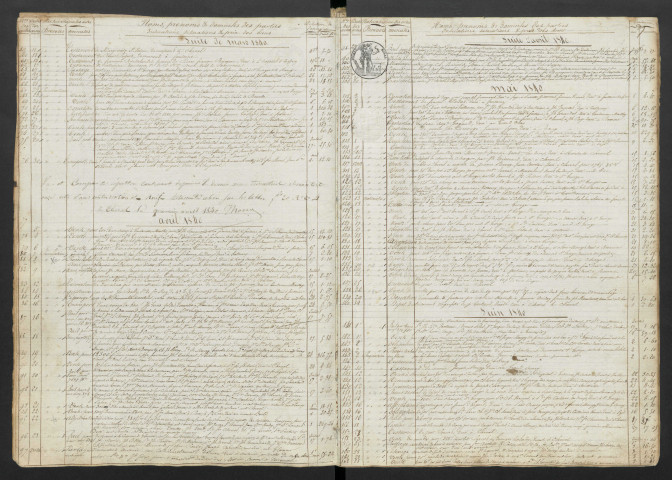 Louis Etienne Barberet, Antoine Claudet, Joseph Billotet