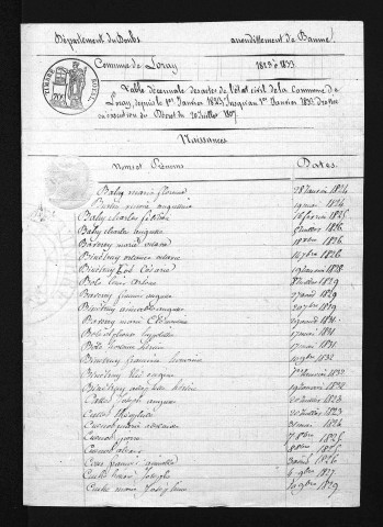 1823-1832