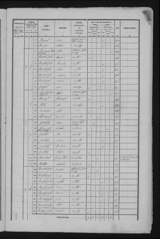 1856
