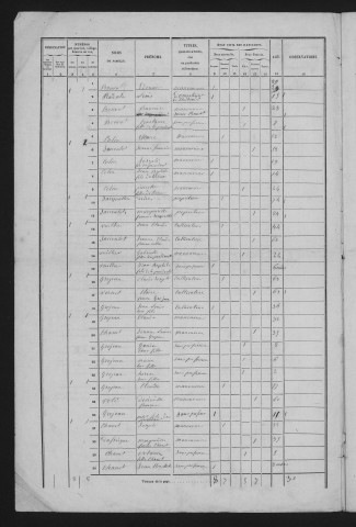 1856