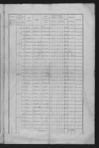 1876