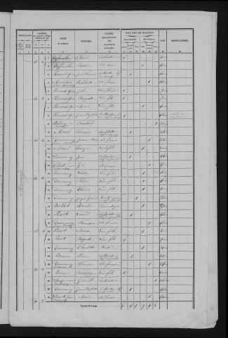 1856