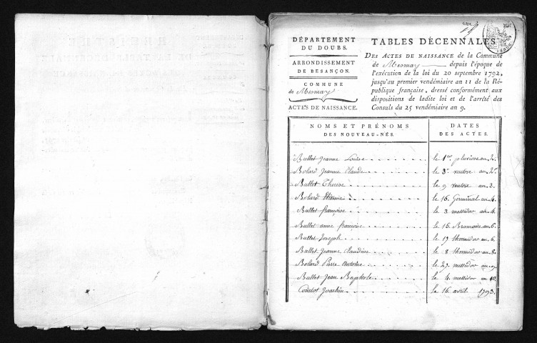 1793-1802