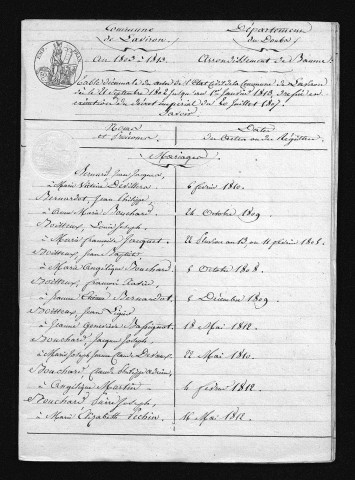 1803-1812