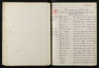 1933-1942