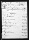 1833-1842