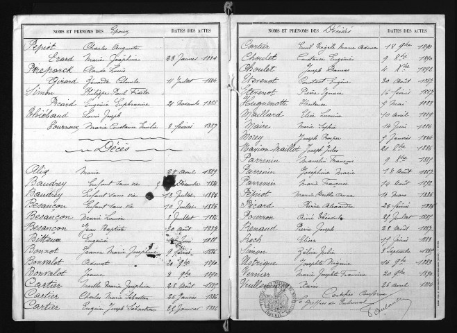 1883-1892