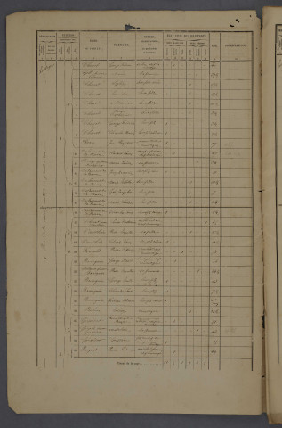 1866