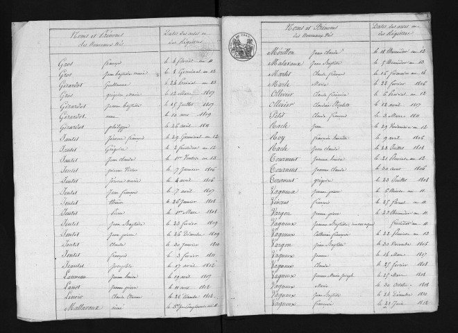 1803-1812