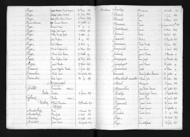 1863-1872