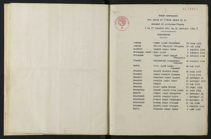 1943-1952