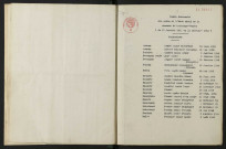 1943-1952