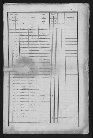 1841