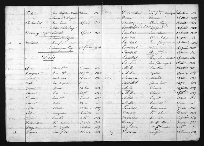 1823-1832
