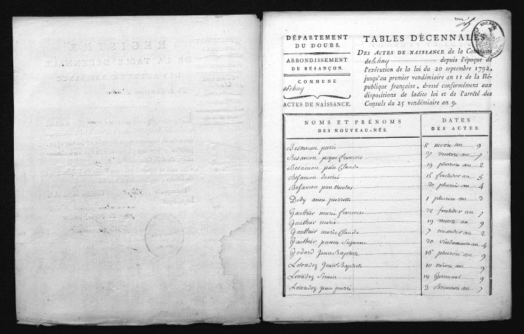 1793-1802