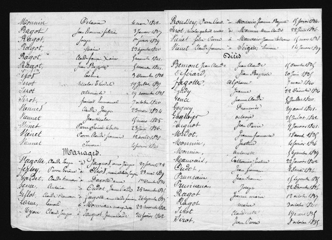 1833-1842