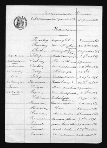 1883-1892