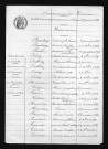 1883-1892