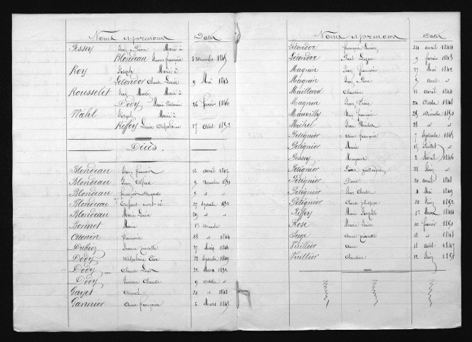 1843-1852