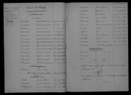1903-1912
