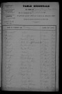 1903-1912