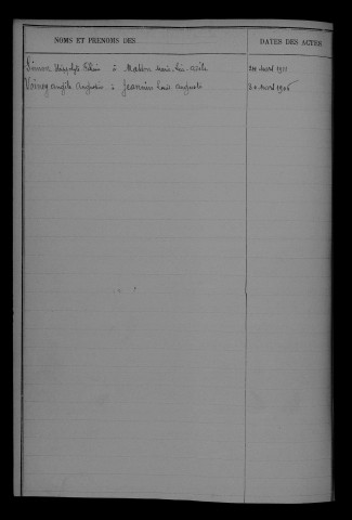 1903-1912