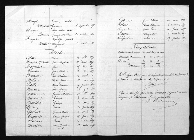 1853-1862