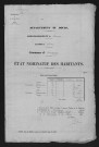 1836