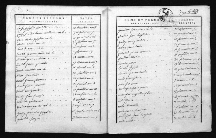 1793-1802