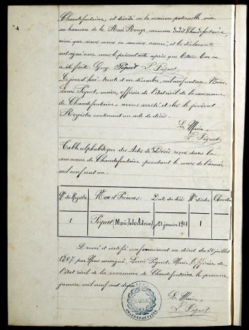 D 1901-1912