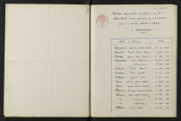 1943-1952
