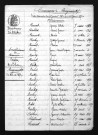 1863-1872